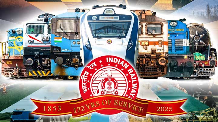 Indian-Railway