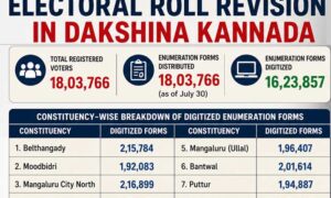 Electoral-Roll